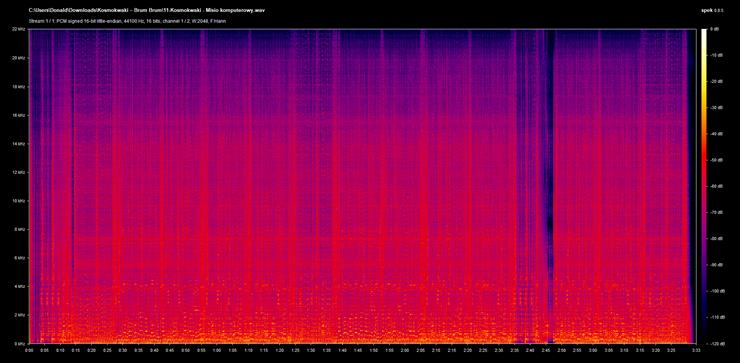 Spectrograms - 11-Kosmokwaki - Misio komputerowy.wav.png